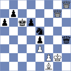 Baskin - Pischal (chess.com INT, 2021)