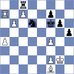 Marn - Shipov (chess.com INT, 2023)