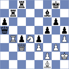 Rios Escobar - Lubbe (chess.com INT, 2022)