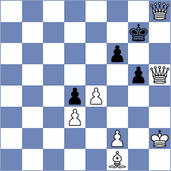 Mazurkiewicz - Murthy (chess.com INT, 2024)