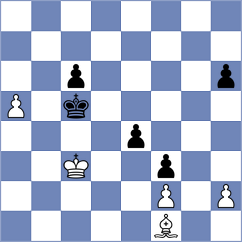 Melikyan - Petrova (chess.com INT, 2023)