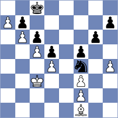 Jonkman - Pulido Alvarez (chess.com INT, 2023)