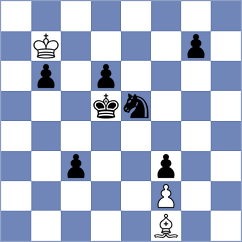 Grunberg - Christensen (Chess.com INT, 2020)
