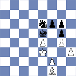 Mazurkiewicz - Demina (chess.com INT, 2024)
