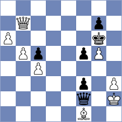 Girinath - Baziuk (chess.com INT, 2023)