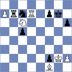 Srihari - Sokolovsky (chess.com INT, 2021)