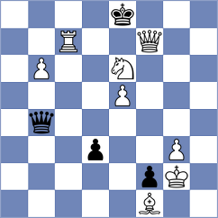 Yakubboev - Shetty (Chess.com INT, 2021)