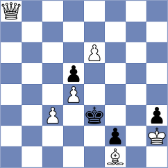 Filgueira - Demina (chess.com INT, 2024)
