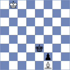 Deviprasath - Titus (Chess.com INT, 2021)