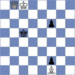 Horobetz - Mrudul (chess.com INT, 2023)