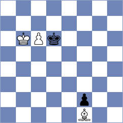 Thipsay - Idrisova (Chess.com INT, 2020)