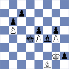 Sahil - Ezat (chess.com INT, 2023)