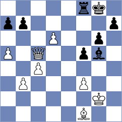 Milchev - Topalov (chess.com INT, 2023)