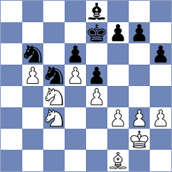 Hakobyan - Yu Yangyi (chess.com INT, 2023)