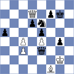 Bambino Filho - Ghasi (chess.com INT, 2024)
