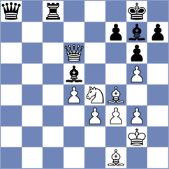 Boder - Sreyas (chess.com INT, 2024)