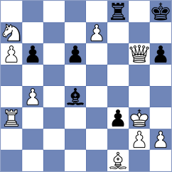 Kovalchuk - Andreikin (Chess.com INT, 2021)