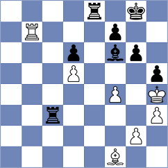 Bilych - Kouskoutis (chess.com INT, 2023)