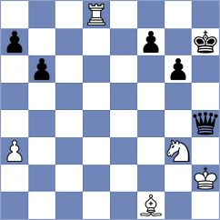 Sebag - Matinian (chess.com INT, 2023)