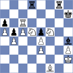 Mizzi - Bashylina (chess.com INT, 2024)