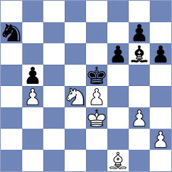 Gatterer - Vetoshko (chess.com INT, 2024)