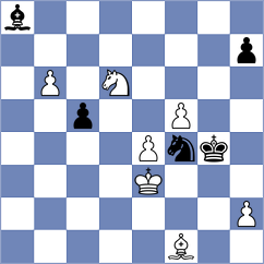 Awoki - Chan (chess.com INT, 2024)