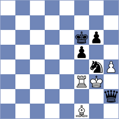 Meneses - Skovgaard (Chess.com INT, 2020)