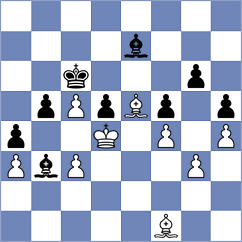 Mahitosh - Curtis (chess.com INT, 2023)