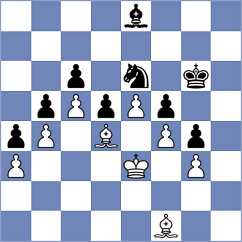 Weetik - Plotkin (chess.com INT, 2023)