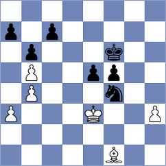 Makkar - Cuenca Jimenez (chess.com INT, 2024)