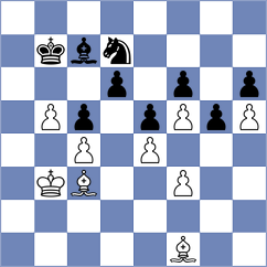 Kis - Burmakin (chess.com INT, 2024)