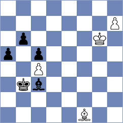 Czopor - Barp (chess.com INT, 2024)