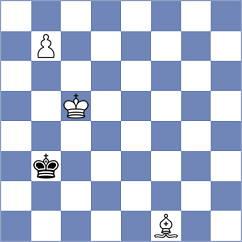 Smirnov - Manukyan (chess.com INT, 2024)