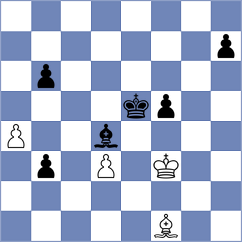 Gokhale - Melkumyan (chess.com INT, 2024)