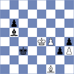 Girish - Kuzubov (chess.com INT, 2023)