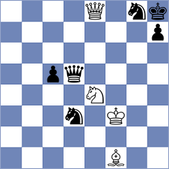 Wadsworth - Ratnesan (chess.com INT, 2021)