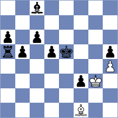 Kotyk - Bardyk (chess.com INT, 2024)