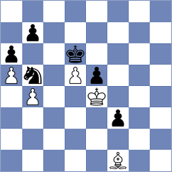 Melillo - Winkels (chess.com INT, 2024)