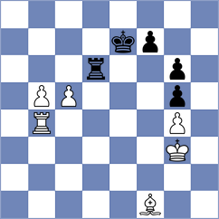Wilson - Rondon Chacon (chess.com INT, 2021)