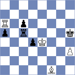 Rosen - Dobre (chess.com INT, 2024)