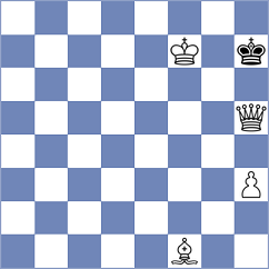 Samaganova - Sathvik Adiga (chess.com INT, 2024)