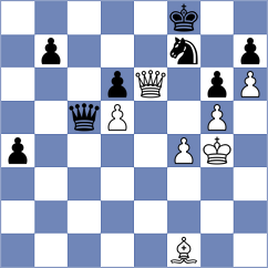 Martirosyan - Sattarov (chess.com INT, 2024)