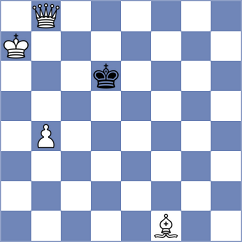 Silvestre - Sailer (chess.com INT, 2024)
