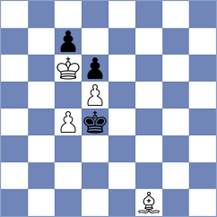 Kim - Kulon (chess.com INT, 2024)