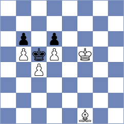Zou - Golubovic (chess.com INT, 2024)