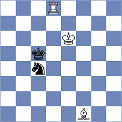 Ichimura G Barbosa - Stepak (Chess.com INT, 2021)