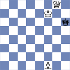 Homiakova - Chlost (Chess.com INT, 2021)