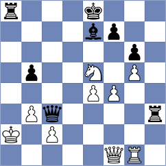 Gavrilin - Luke Brezmes (chess.com INT, 2024)