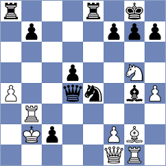 Travkina - Cieslak (chess.com INT, 2024)