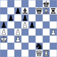 Begunov - Dowgird (chess.com INT, 2021)